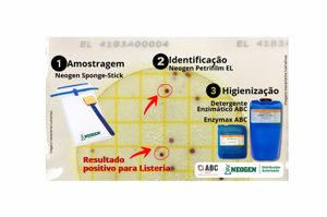 Monitoramento e controle